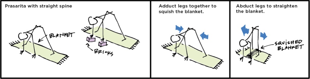 slides