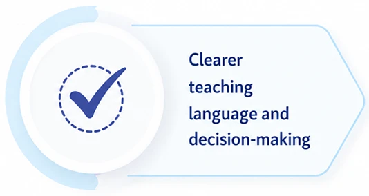 Clearer_teaching